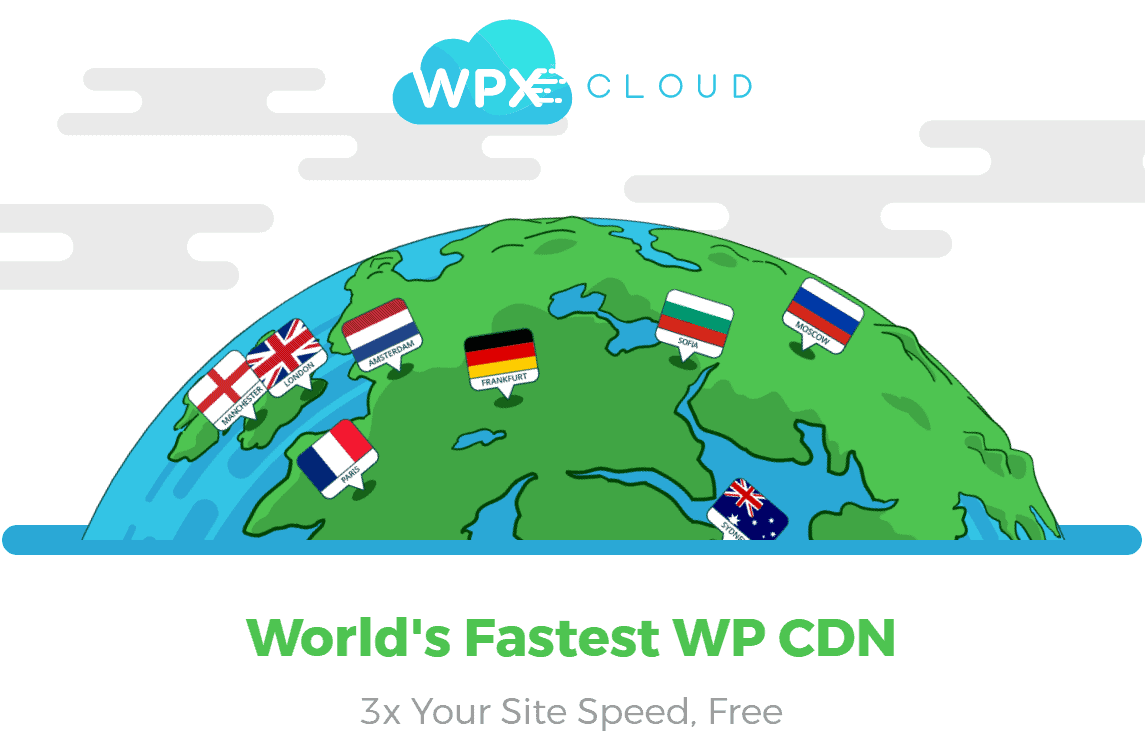 World's Fastest WP CDN